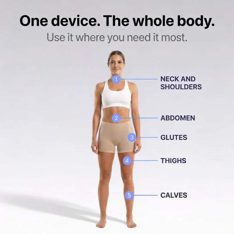 FasciaPro Body Sculpting Massager