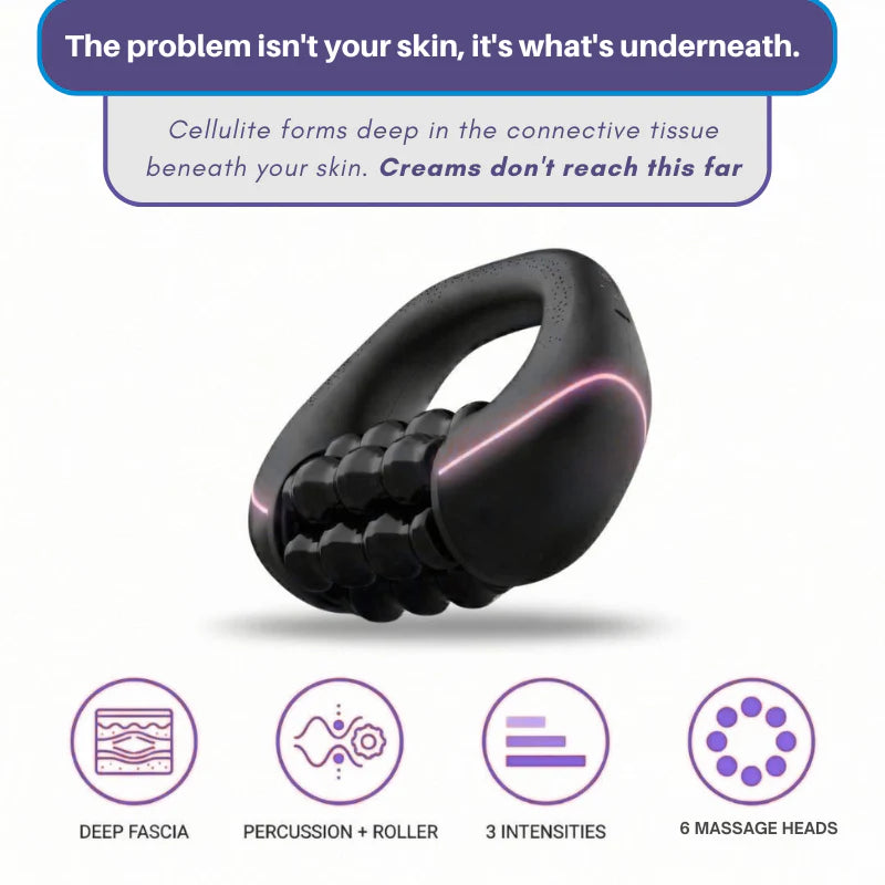 FasciaPro Body Sculpting Massager