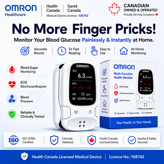 Ringminds® Introducing the Smart Glucose Monitoring Device 🔥  Track Your Glucose — Without the Hassle